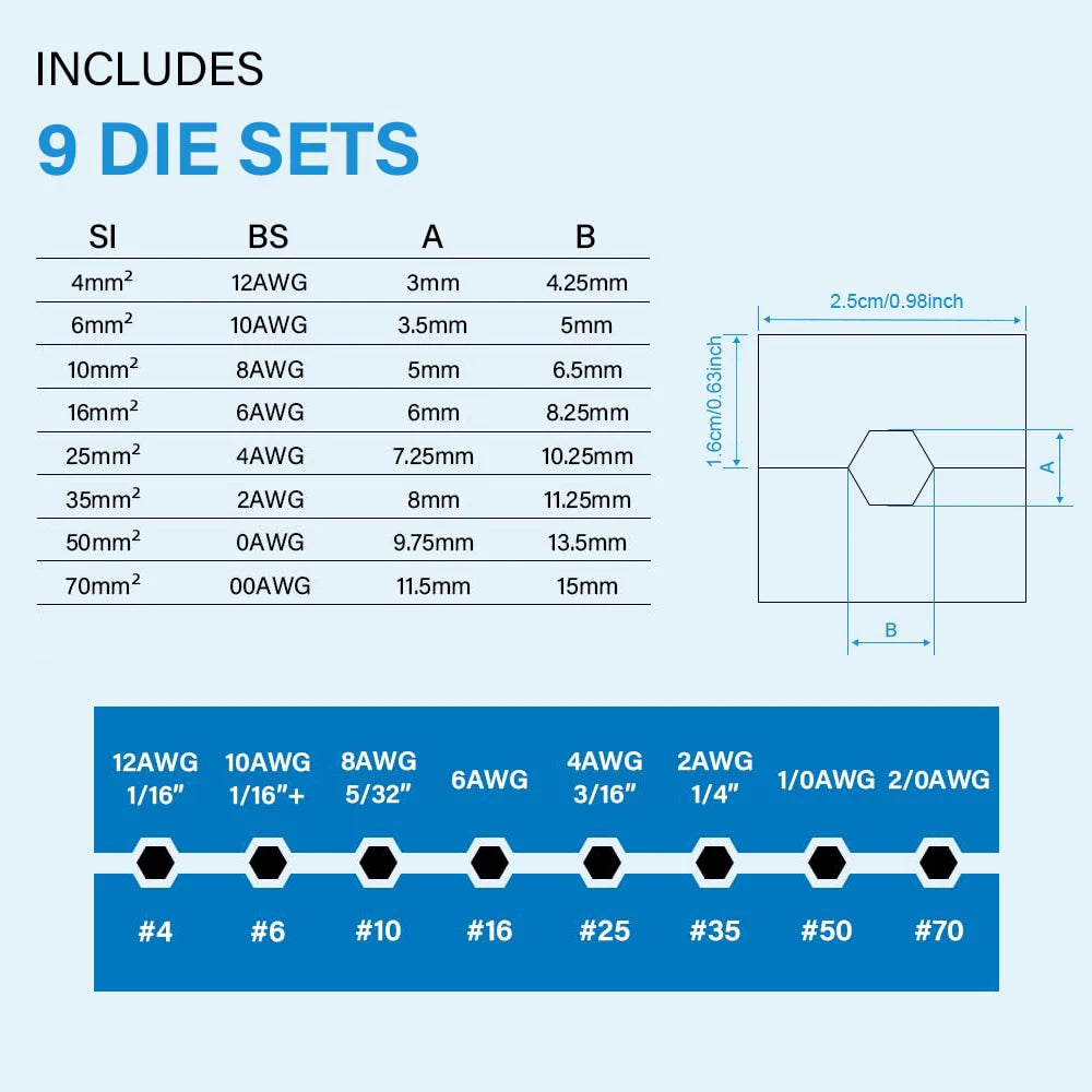 Podofo Home Hydraulic Pliers Pressure 10T Crimping Tools DIY Cable Terminal Wiring Pliers Cordless Crimping Pliers