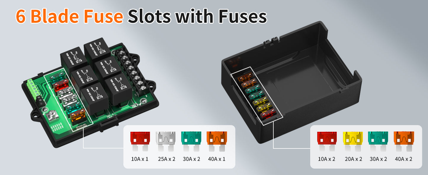 Relay Box Fuse Relay Box 12V Automotive Universal Fuse Panel with 6 Way Relays and 14 x ATC/ATO Blade Fuses 12 Volt Fuse Box