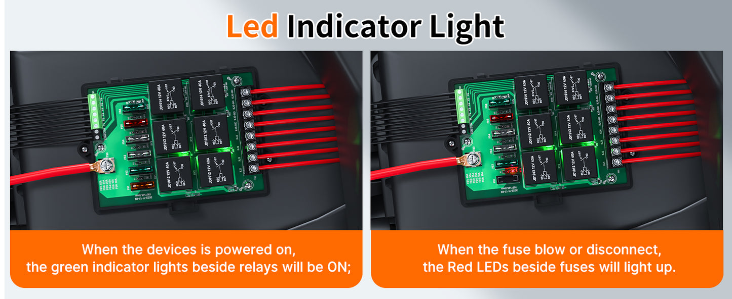 Relay Box Fuse Relay Box 12V Automotive Universal Fuse Panel with 6 Way Relays and 14 x ATC/ATO Blade Fuses 12 Volt Fuse Box