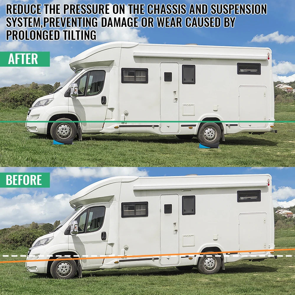 2PCS RV Leveling Ramps with Mats and Storage Bag, Non-Slip Heavy Duty Plastic Ramp Wedges for Camper Trailer Motorhome Support