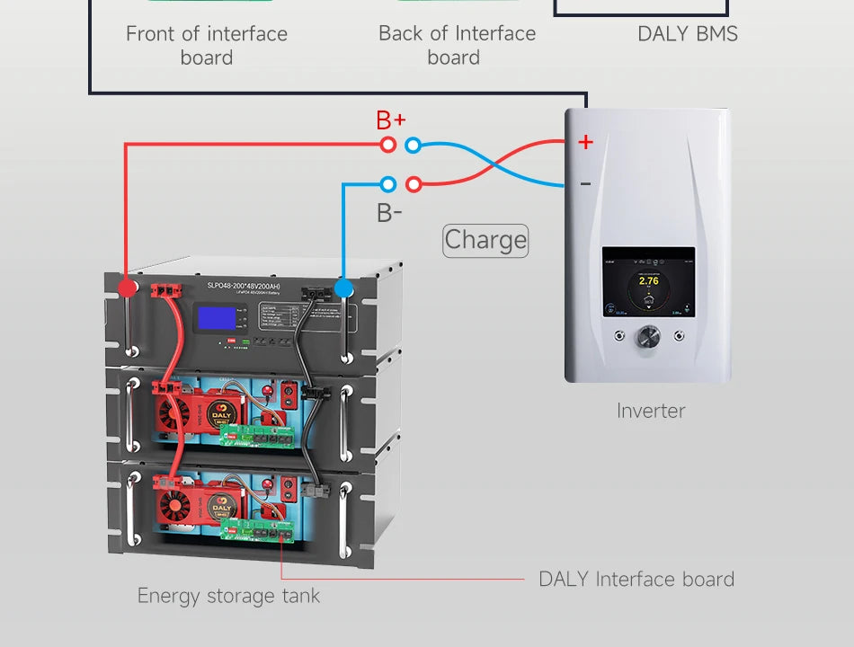 Daly Smart BMS Accessory WIFI Bluetooth USB To UART RS485 Cables Module NTC Battery SOC Capacity Indicator LCD Screen Board