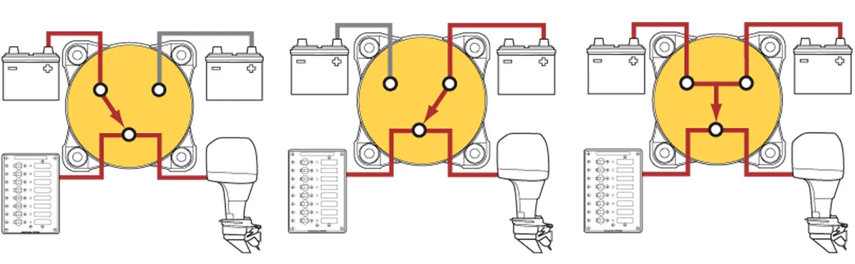 Blue Sea Systems - 32V 350 Amp E-Series Waterproof Ignition Protected Marine Boat Dual Battery Isolator Switches