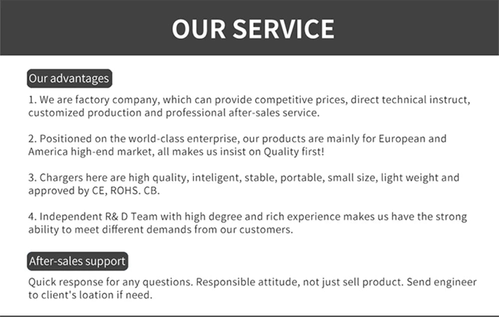 14.6V 10A Charger Smart aluminum Case For 4S 12.8V Outdoor Portable LiFePO4 Battery fast Charger WATE