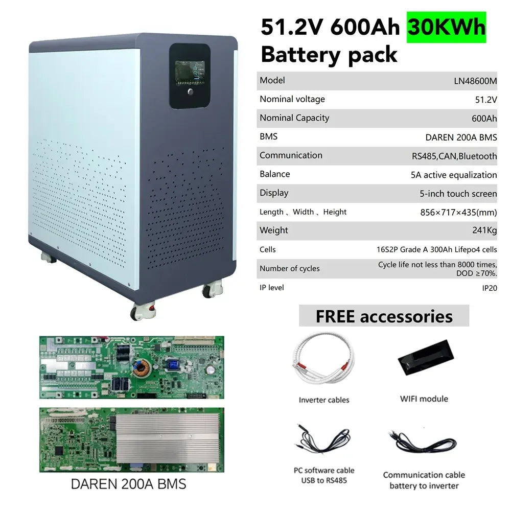 2025 New Arrivals 15kwh Battery Lifepo4 Romania 51.2V 300ah 600ah 1000ah 50kwh Home Storage System Pack Eu Stock
