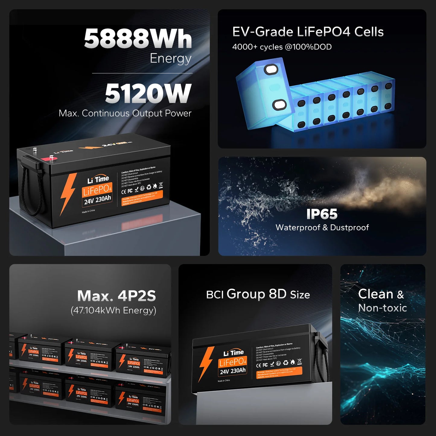 LiTime Deep Cycle LiFePO4 Lithium Battery 230Ah 24V 4P2S 5888Wh Durable Waterproof Battery  IP65 protection Batteries