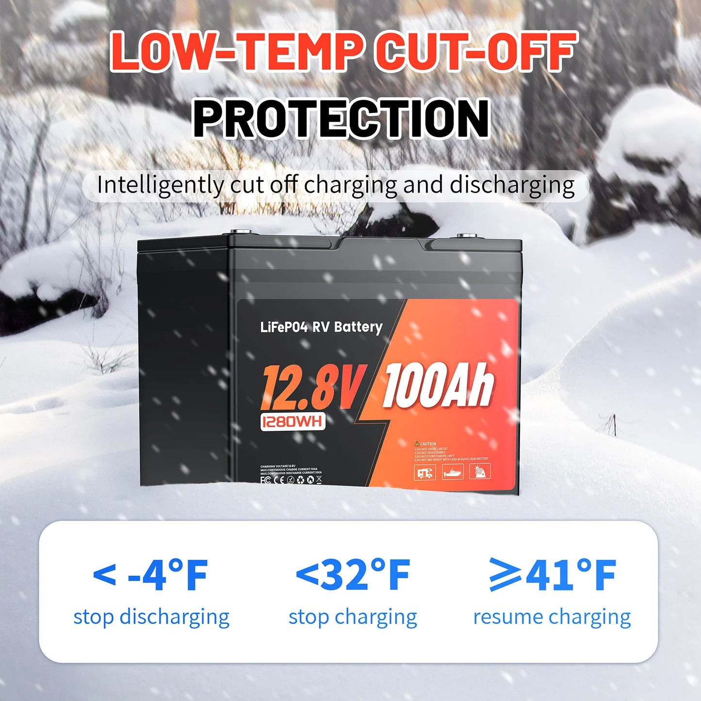 elettronica/accessori