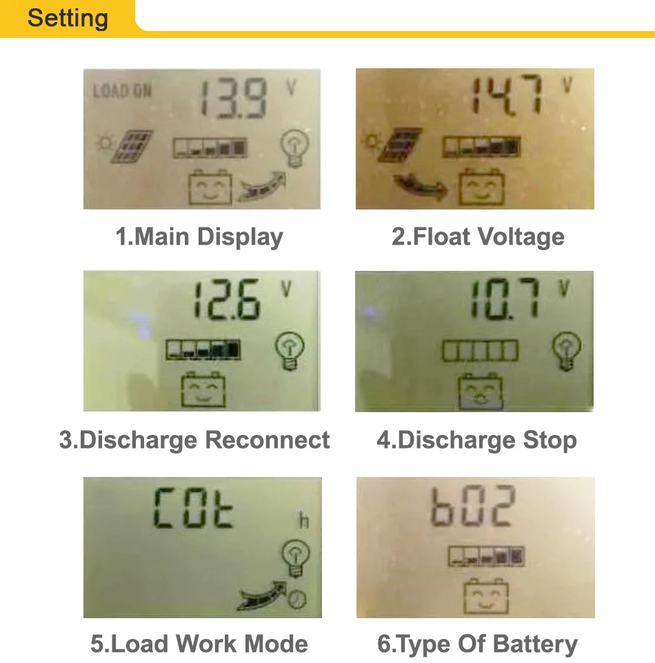 MPPT Solar Charge Controller 30A 40A 50A 60A 100A Dual USB LCD Display 12V 24V Solar Cell Panel Charger Regulator with Load