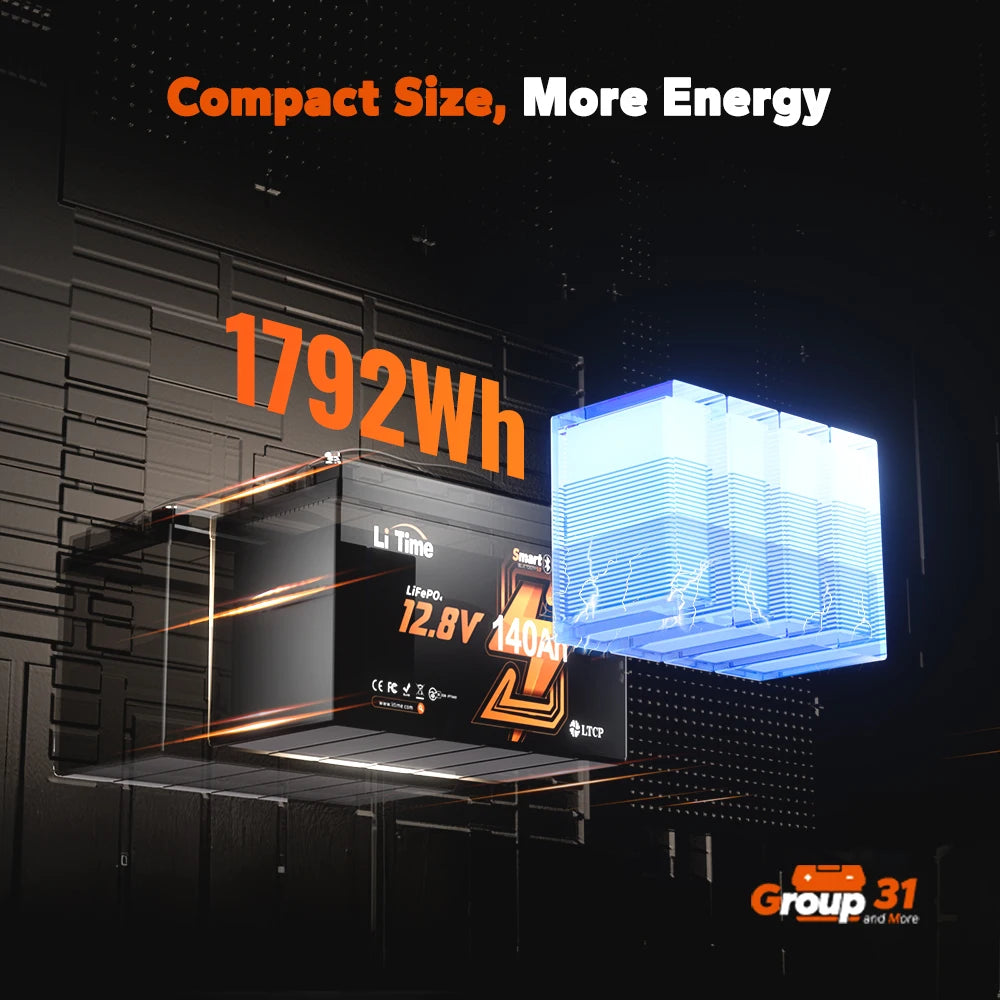 lifepo4
