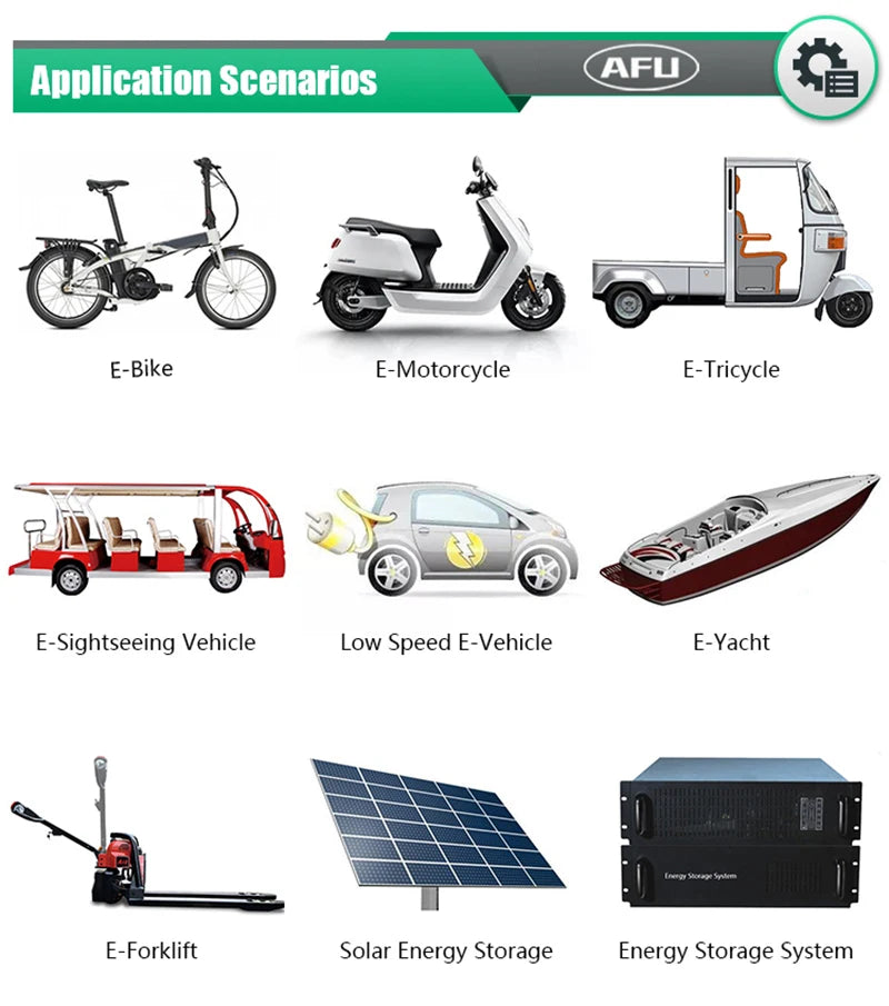 29.2V 10A LiFePO4 Battery Charger For 8S 25.6V 24V LiFePO4 Battery Pack Battery Smart Charger OLED Display Fast Charger