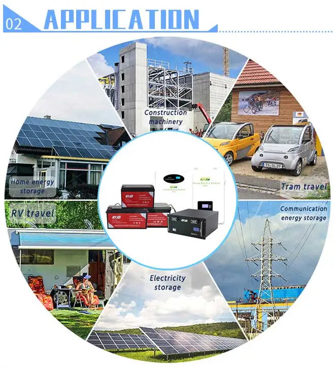 ESG Good Quality LiFePo4 Battery 12.8V/25.6V 100Ah 150AH 200AH  Smart BMS 8000 Cycles Rechargeable Lithium Battery Pack ABS Case