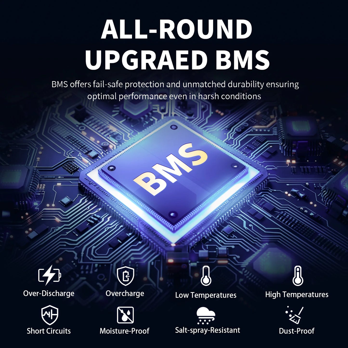 ESG US Stock Grade a 12.8V 100Ah Lithium Ion Battery Pack with 6000 Cycles Smart BMS Lifepo4 for Solar Home Storage