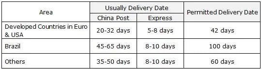 Jack and Sally Vinyl Art Sticker Car Window Bumper Decor, Graphic New Decal Jack Sally Love Stickers For Laptop Halloween Gift