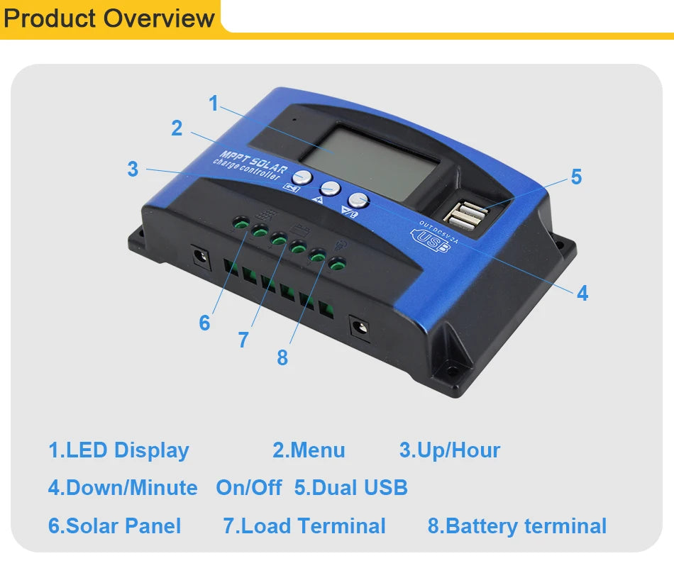 MPPT Solar Charge Controller 30A 40A 50A 60A 100A Dual USB LCD Display 12V 24V Solar Cell Panel Charger Regulator with Load