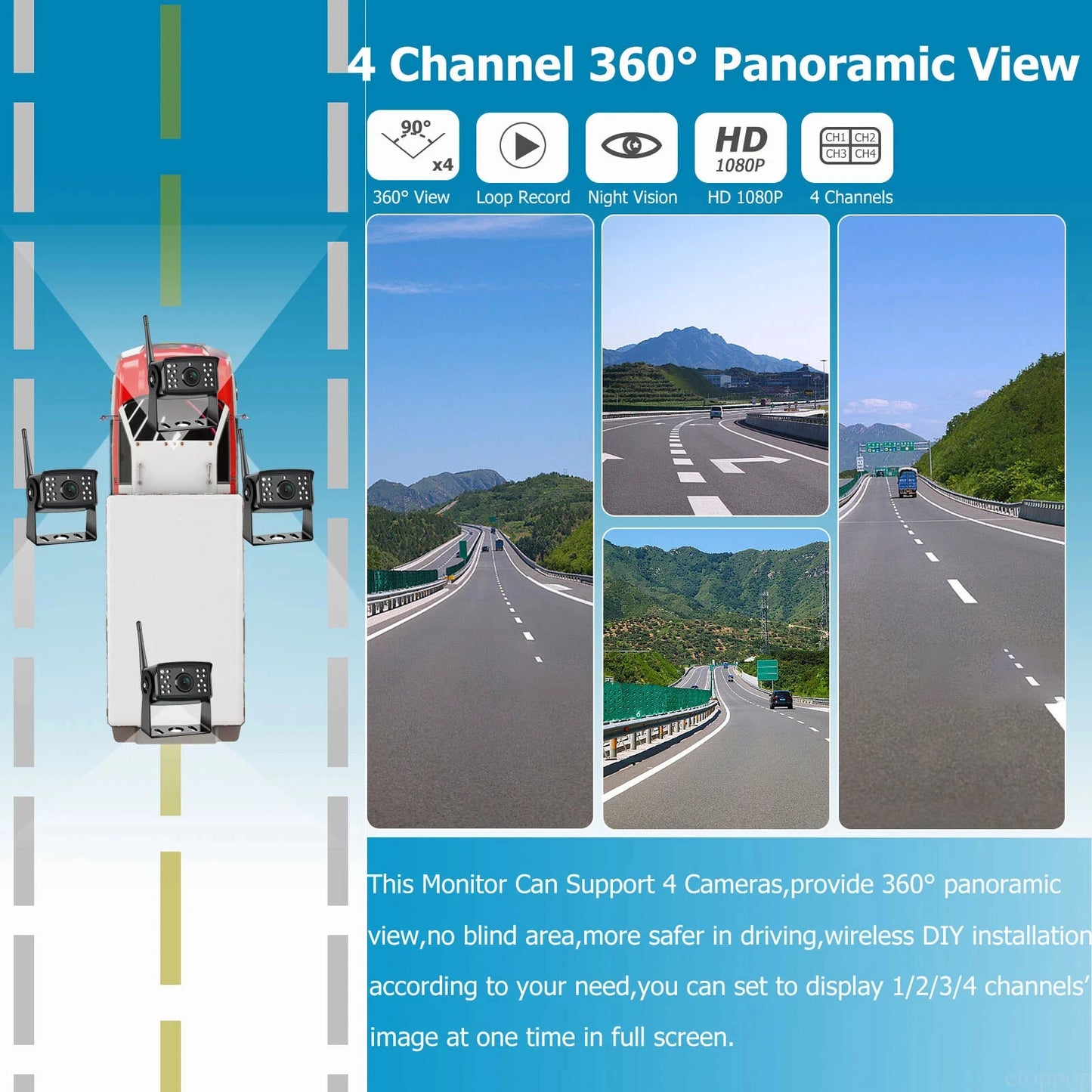 IPoster  Digital Wireless 7'' Quad DVR Monitor BSD 2x Backup Camera for Ice-cream Camper