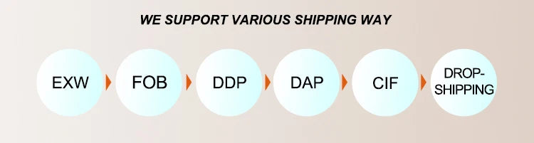 PTC Mini Room Heater with Overheat Protection Easy Desktop Installation Made of Durable Plastic