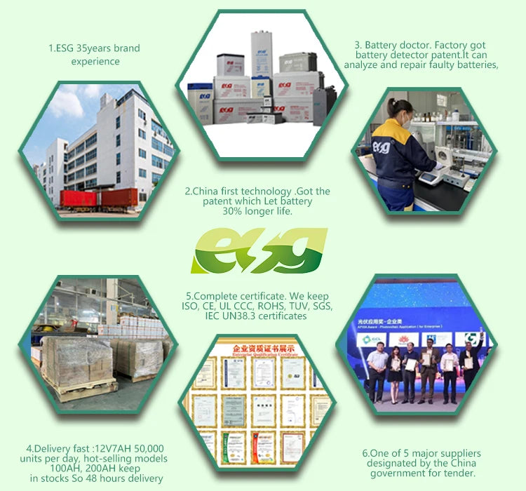 ESG Good Quality LiFePo4 Battery 12.8V/25.6V 100Ah 150AH 200AH  Smart BMS 8000 Cycles Rechargeable Lithium Battery Pack ABS Case