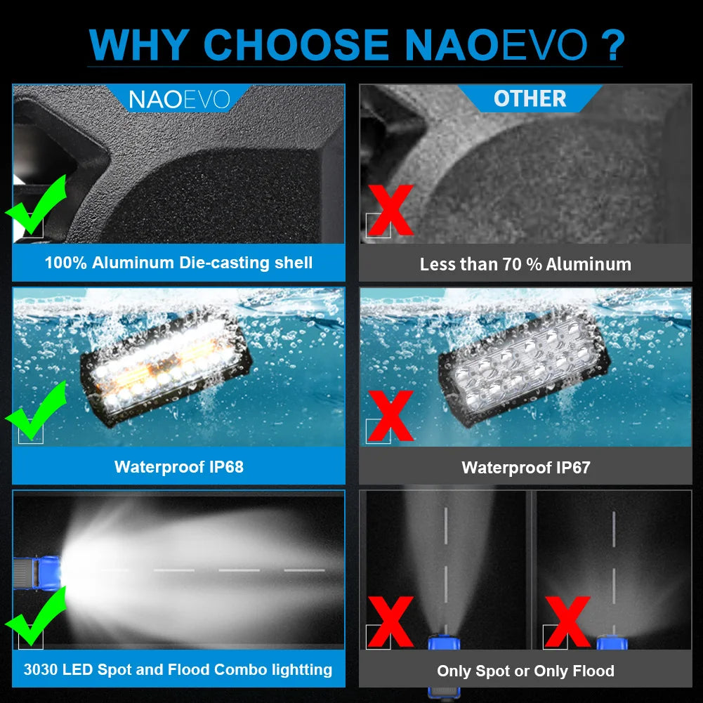 NAOEVO 7 Inch LED Bar Light Off Road 240W 12V 24V Combo Beam led Work Lamp Bracket for Niva lada 4x4 Truck ATV Accessories