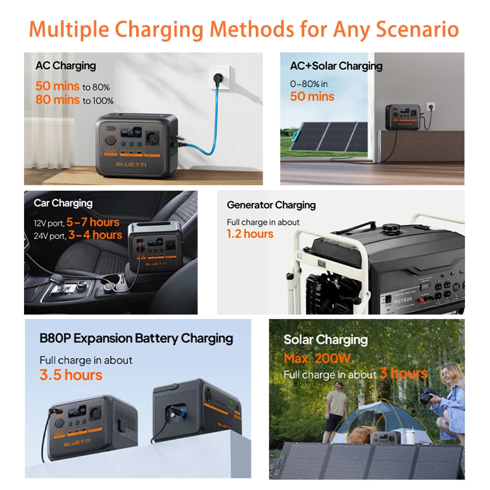 700W 537Wh Dual AC Power Station with UPS LiFePO4 Battery for Outdoor Home Emergency Portable Power Station Solar Generator