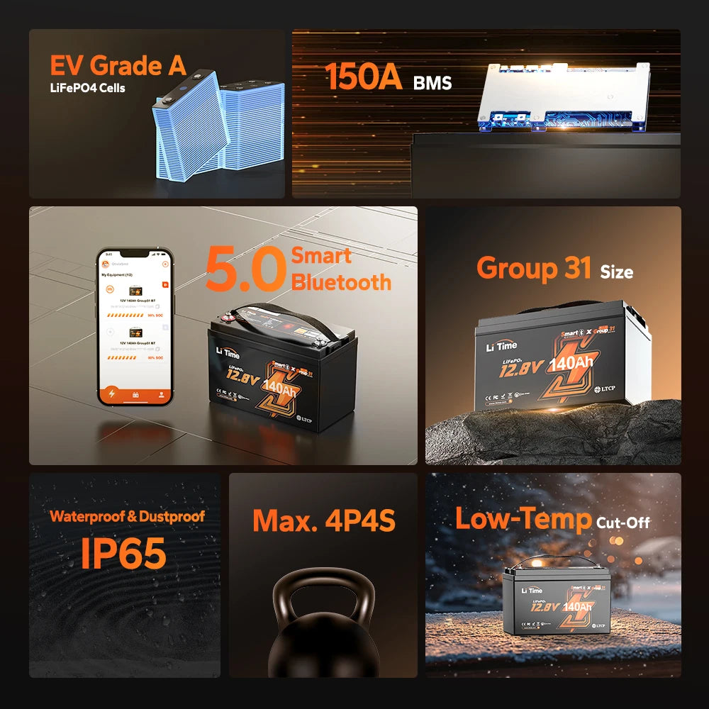 lifepo4
