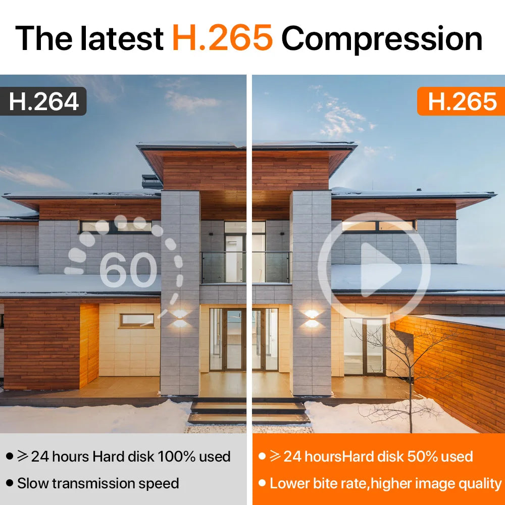 4MP Wireless Outdoor 7.6W Dual lens Built-in Battery Solar Camera 1080P 5W Long Time Standby PIR IP  Solar Camera Security iCsee