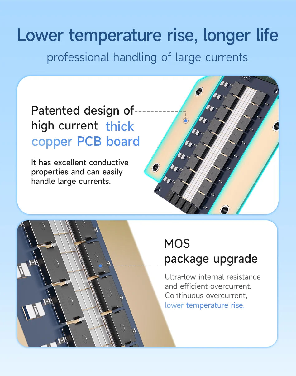 Daly bms Smart BMS 4S lifepo4 bluetooth Wifi bms 8S 24S 40A 60A 80A 1A active balance bms 16s 48v lifepo4 bms Lifepo4 100A