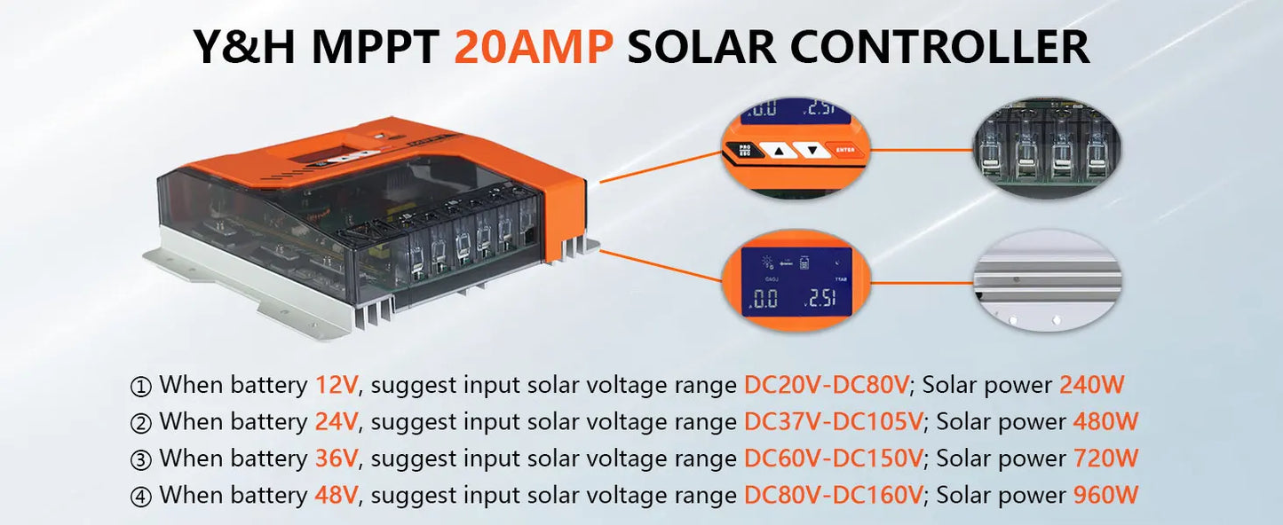 Y&H MPPT 20A 40A 60A Solar Charger Controller 12V 24V 36V 48V Battery Regulator Max PV Input 150VDC For AGM, Gel, Flooded and Li