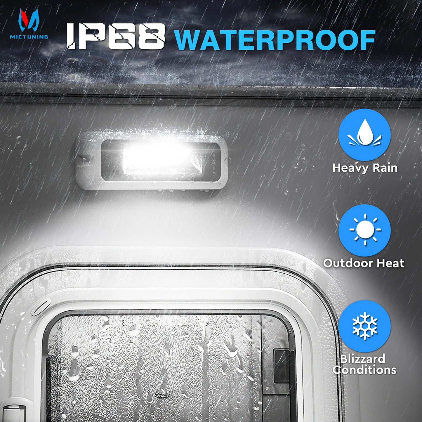 MICTUNING RV Exterior Porch Light Waterproof LED Utility Awning White 6000K Outdoor Lights For Caravan Camper Garden Trailer