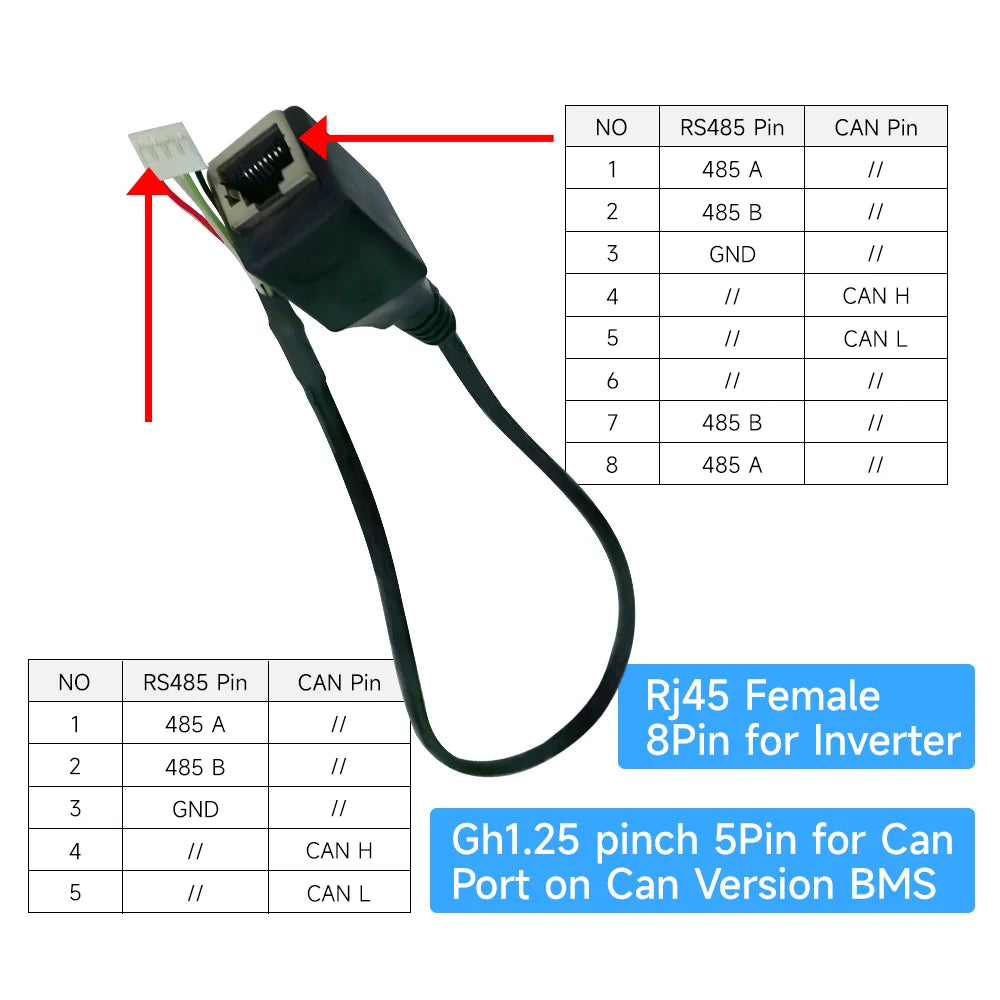 Smart BMS accessory bluetooth UART RS485 cable CANbus Power Board LCD dispay for daly 8S 10s 13s 14s 16S 20S BMS 100BALANCE
