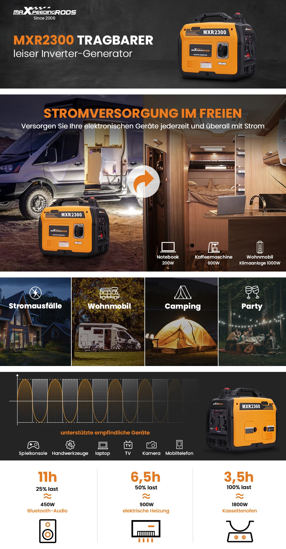 Inverter Generators 2300W 230V Silent Generator Inverter for Camp for RV