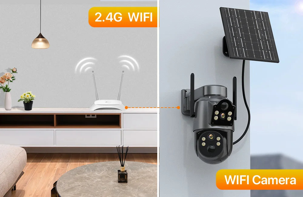 4MP Wireless Outdoor 7.6W Dual lens Built-in Battery Solar Camera 1080P 5W Long Time Standby PIR IP  Solar Camera Security iCsee