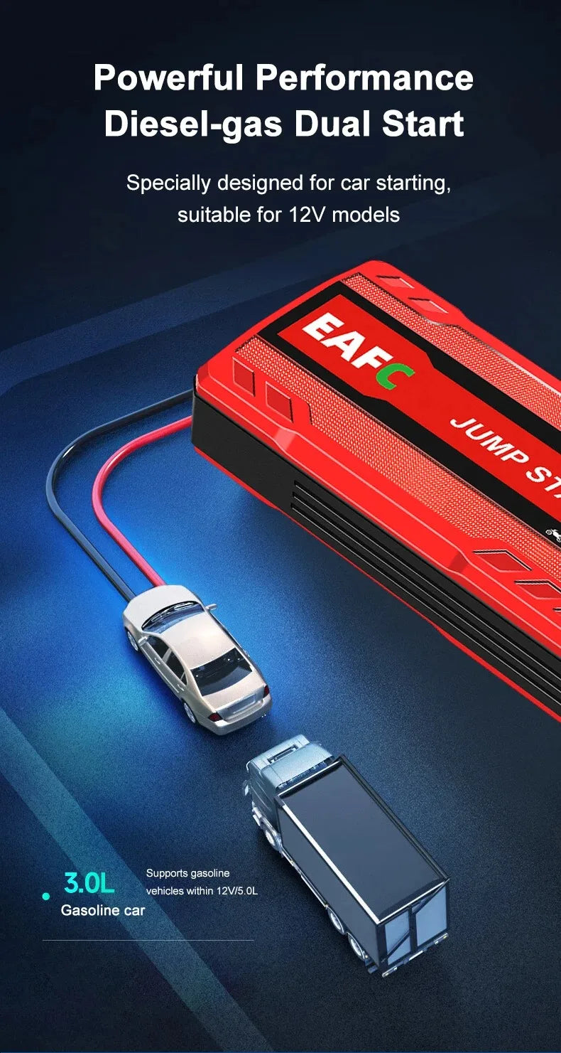 EAFC 2000A Car Jump Starter Portable Power Bank 20000mAh Car Battery Booster 12V Auxiliary Starting Device for Diesel Gasoline