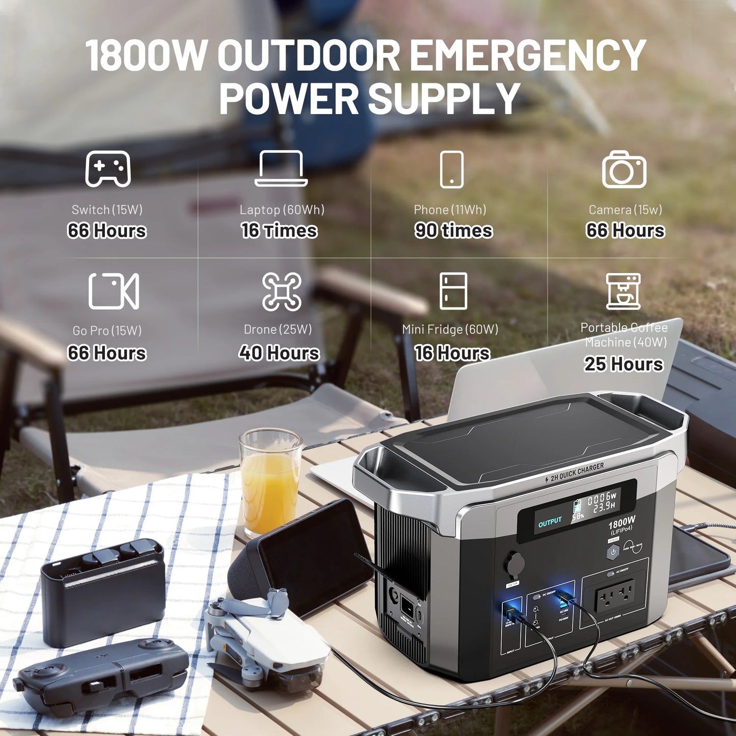 KEPLER OEM ODM Portable 1800W LiFePO4 Ion Pure Sine Wave Power Station for Camping Hiking Emergencies and Home Backup