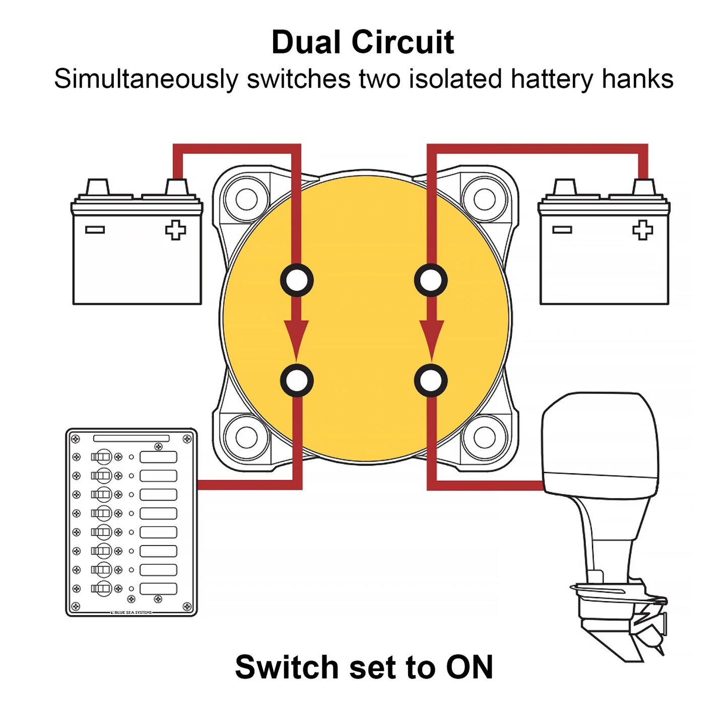 2 3 4 Position Battery Mass Switch Cut Single Dual  M-Series Marine Boat 12-48V 100-300A Heavy Duty Isolator Disconnect Rotary