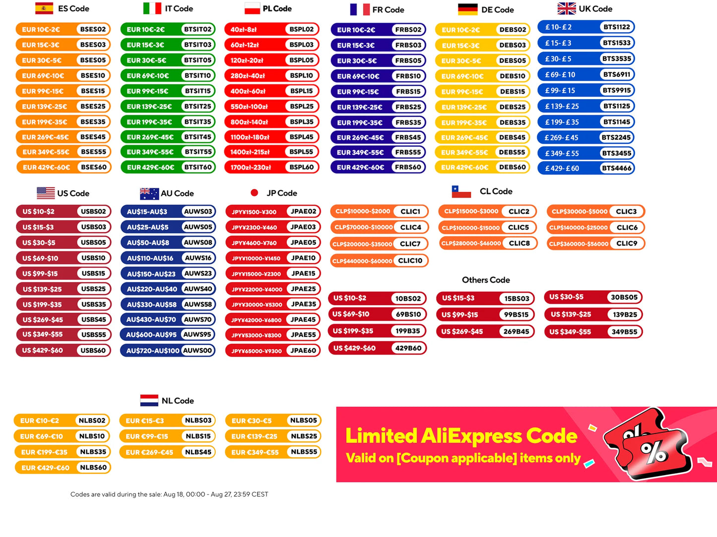 ALLPOWERS Portable Power Station R600, 299Wh LiFeP04 Battery with 2x 600W (1200W Surge) AC Outlets for Outdoor Camping RV Home