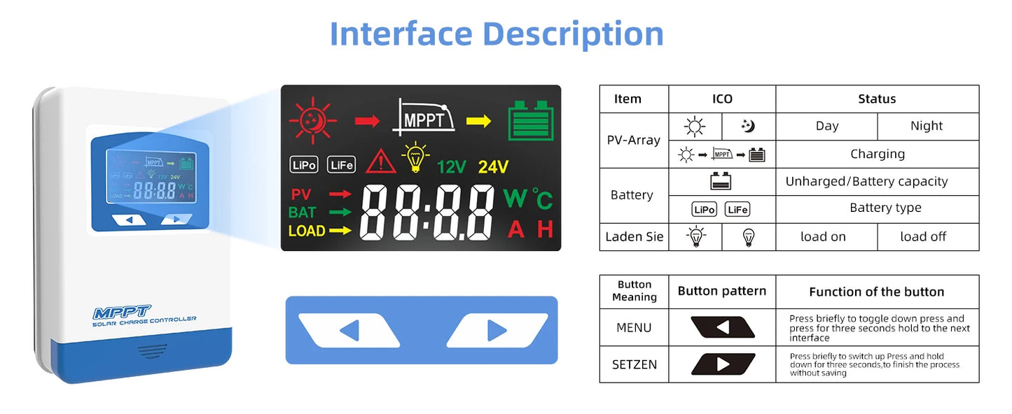 MPPT Solar Charge Controller 20A 30A 40A 60A 12V 24V Auto Battery Charger Input 100VDC Solar Panel Regulator LCD Display