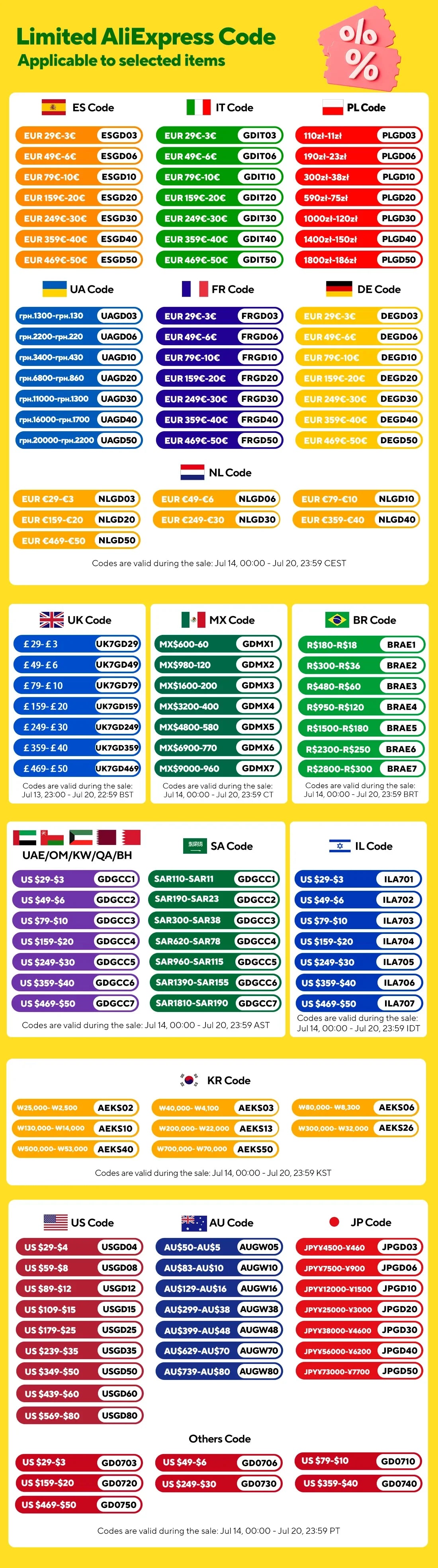 DAXTROMN 3.8KW 3800W Hybrid Solar Inverter 24V 48V 220VAC Pure Sine Wave Inverter MPPT Off Grid Solar Inverter Charger