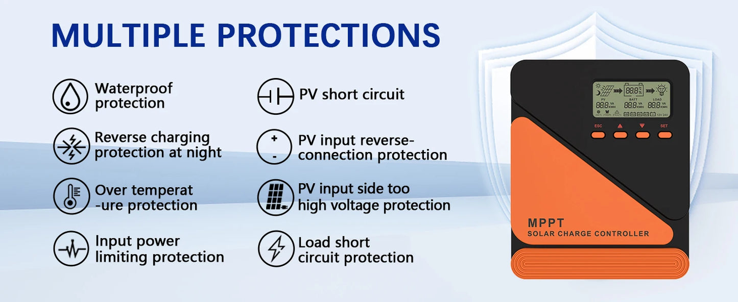 Y&H MPPT Solar Charge Controller 20A 40A 60A 12V 24V for GEL SLD FLD LI Battery Voltage Regulator MAX PV Input 50 ro 100V