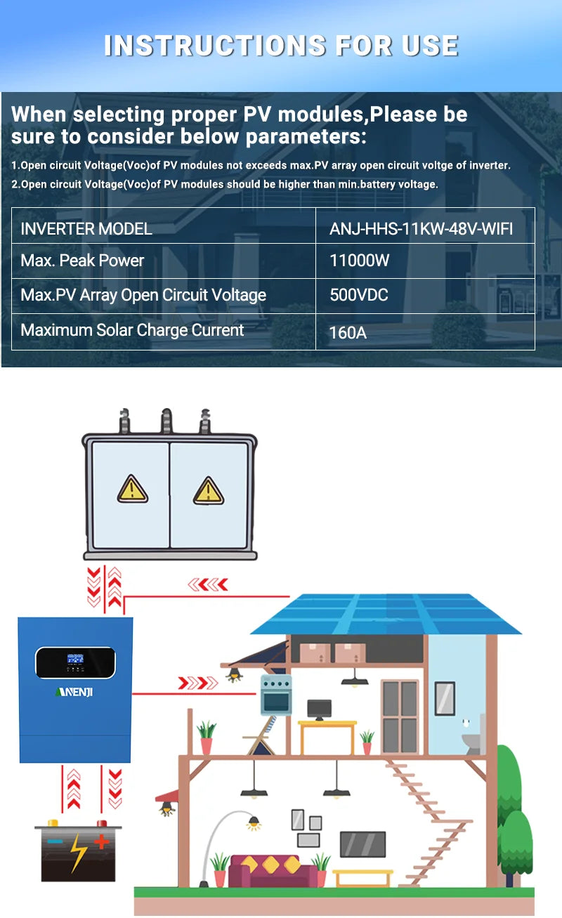 Hybrid Solar Inverter 11KW 6.2KW 4.2KW 2KW MPPT Pure Sine Inverter 48V 24V 12V Built-in 160A 120A 100A  Solar Charger PV 500VDC