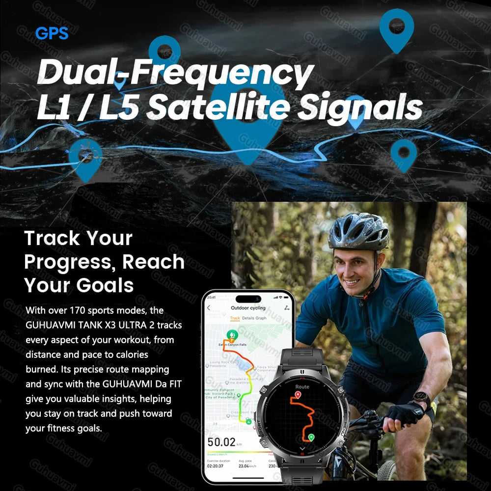 2025 Original TANK T3 Ultra GPS Smart Watch Men 10ATM Waterproof Smartwatch HD AMOLED 1000mAh Fitness T-Rex 3 Electronic Watches