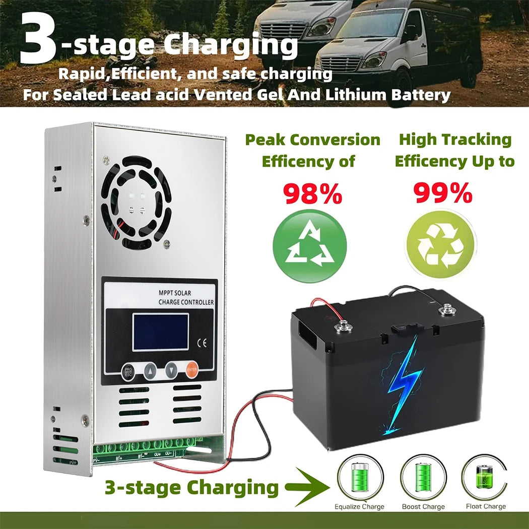 ECGSOLAX 60A MPPT Solar Charge Controller 12V 24V 36V 48V Auto Solar Panel Regulator Max PV 150VDC For Lead Acid Lithium Battery
