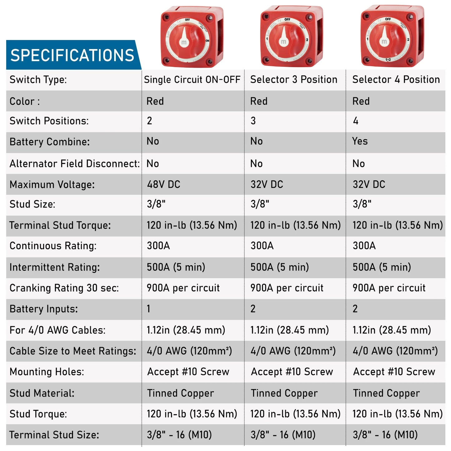 2 3 4 Position Battery Mass Switch Cut Single Dual  M-Series Marine Boat 12-48V 100-300A Heavy Duty Isolator Disconnect Rotary