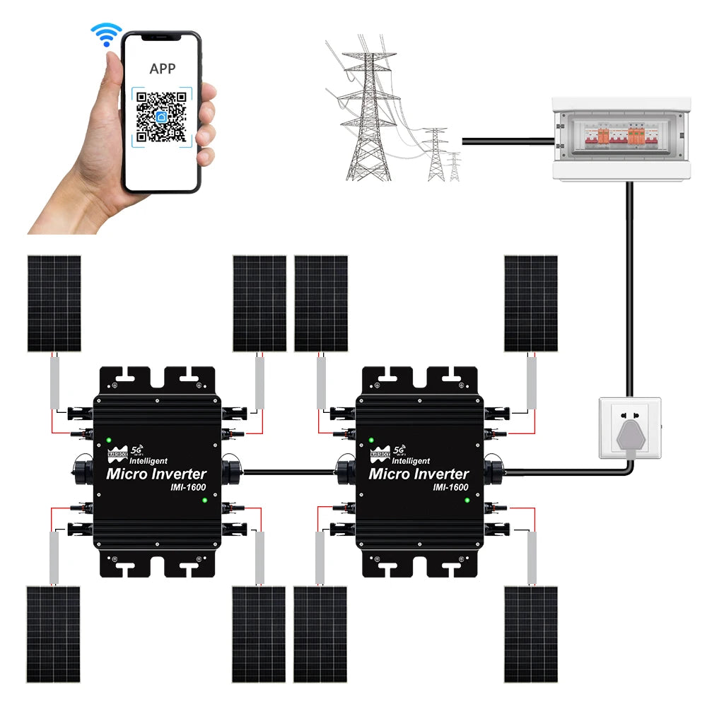1600W Grid Tie Inverter with Smart WiFi Function DC 22-50V AC 230V Solar PV Grid Tie Micro Inverter Max connect 4X400W Solar PV