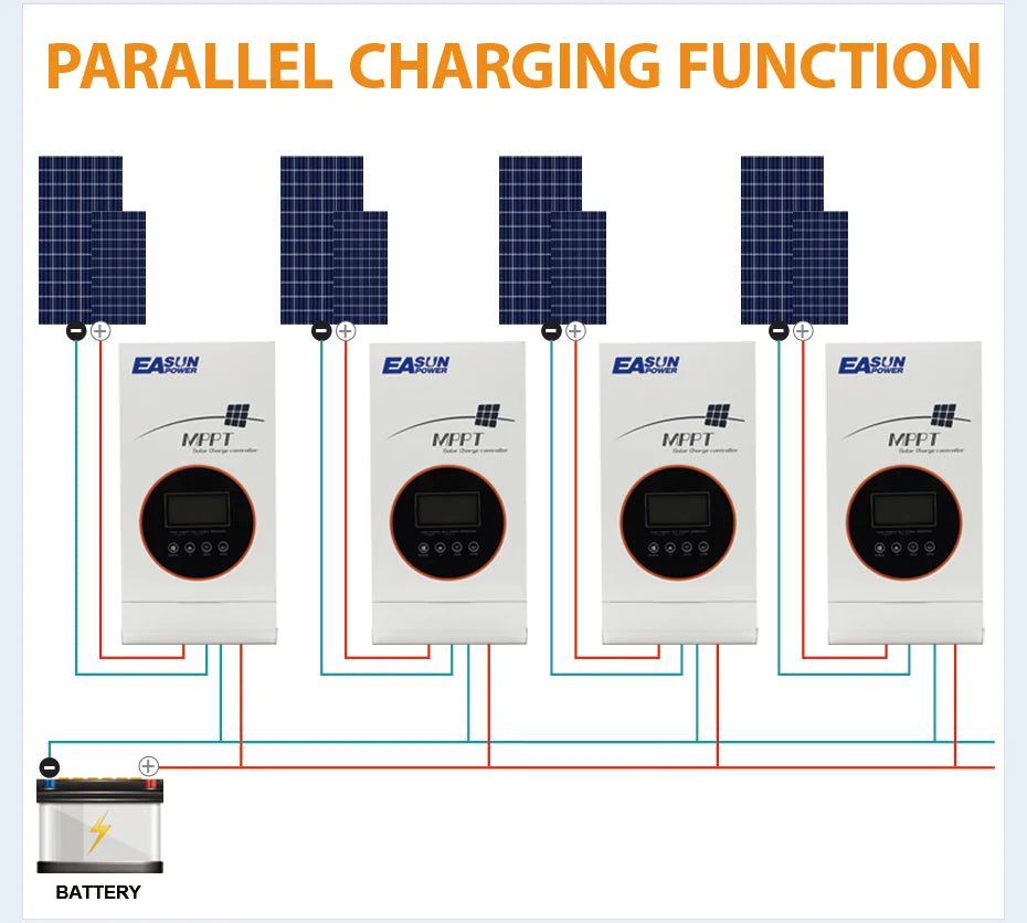 80A MPPT Solar Charge Controller 12V/24V/36V/48V Battery Charger 150VDC Back-light LCD Solar Regulator Short Circuit Protection