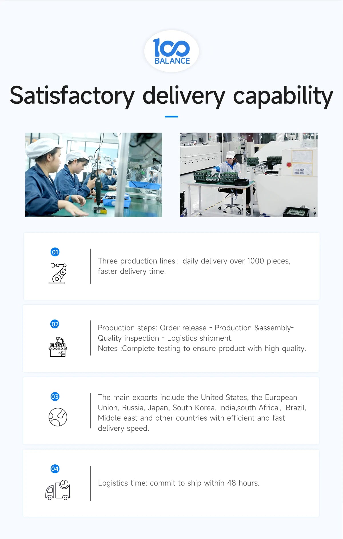 Smart BMS accessory bluetooth UART RS485 cable CANbus Power Board LCD dispay for daly 8S 10s 13s 14s 16S 20S BMS 100BALANCE