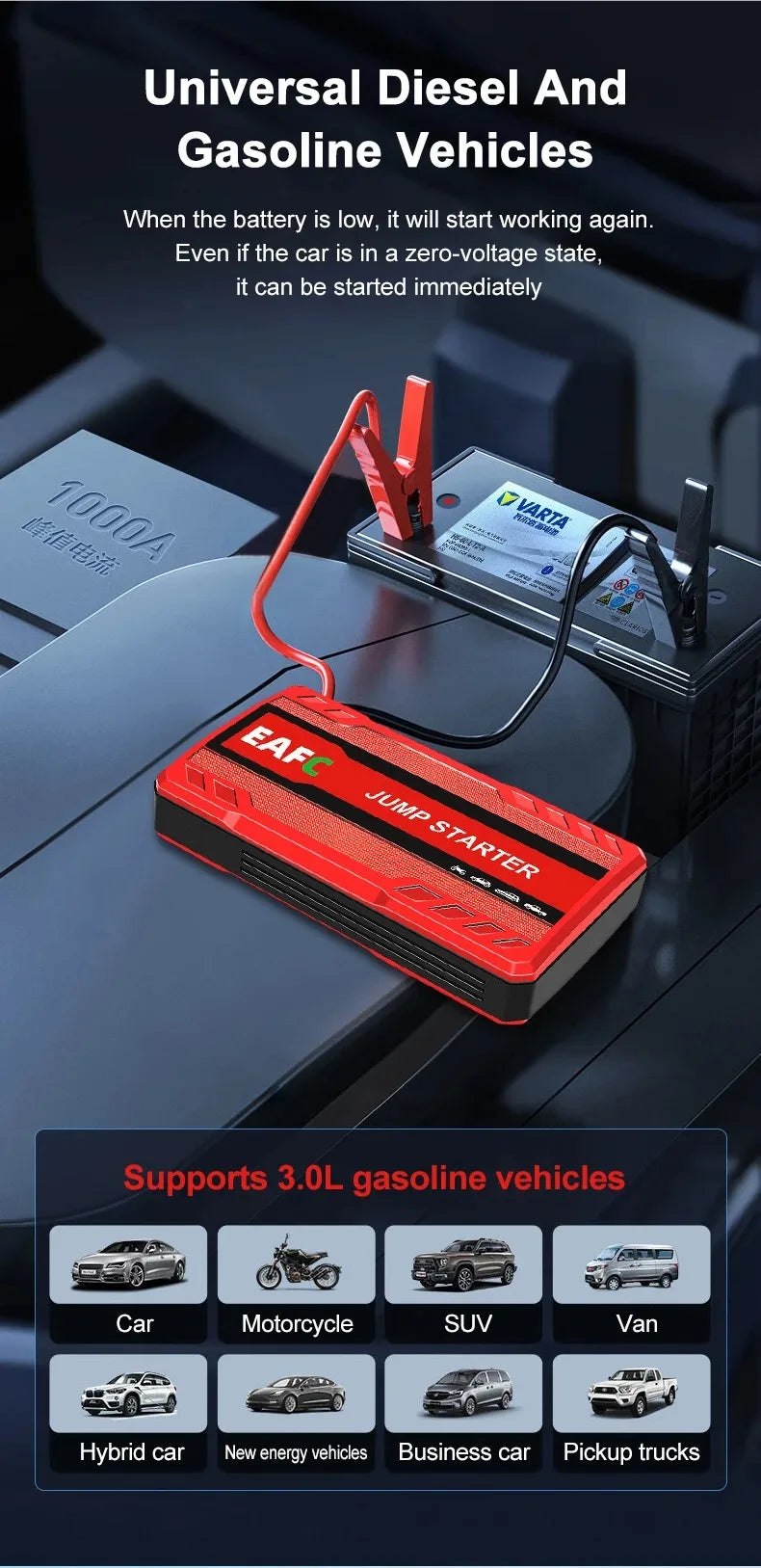 EAFC 2000A Car Jump Starter Portable Power Bank 20000mAh Car Battery Booster 12V Auxiliary Starting Device for Diesel Gasoline