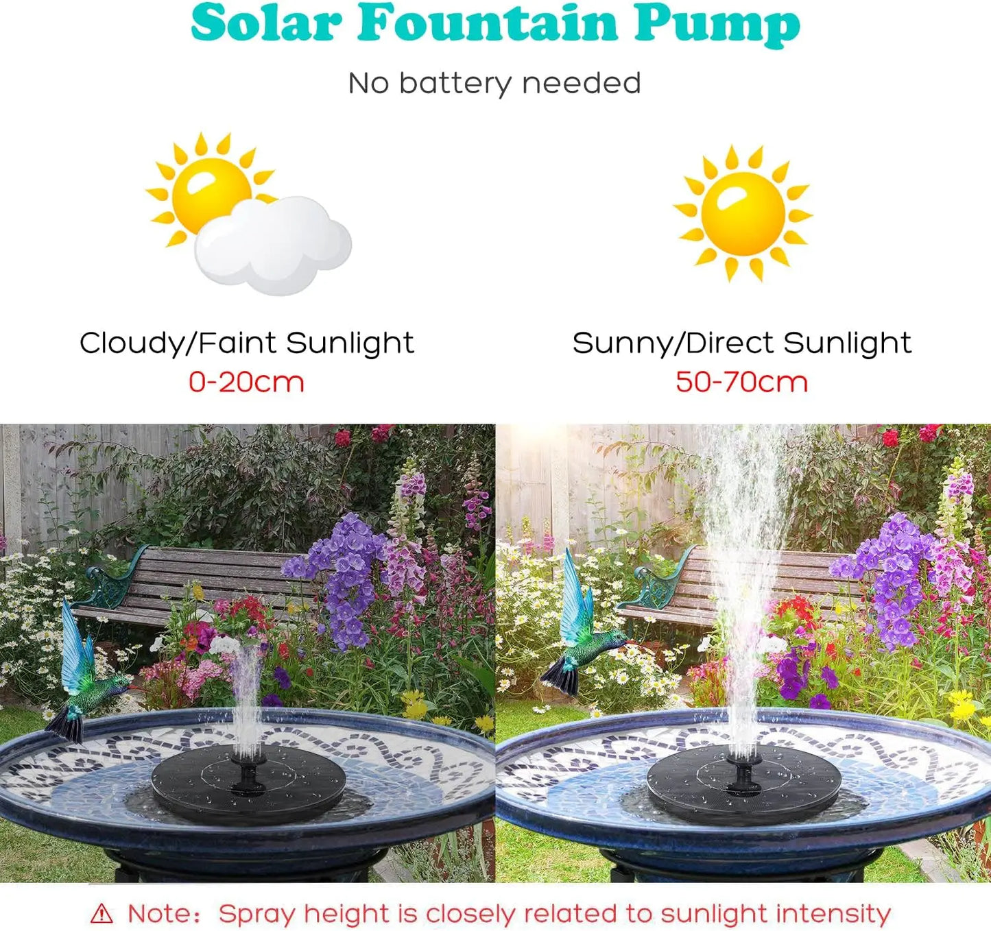 Solar Bird Bath Fountain Pump Free Standing Floating Solar Powered Water Fountain Pump for Bird Bath Garden Pond Pool Outdoor