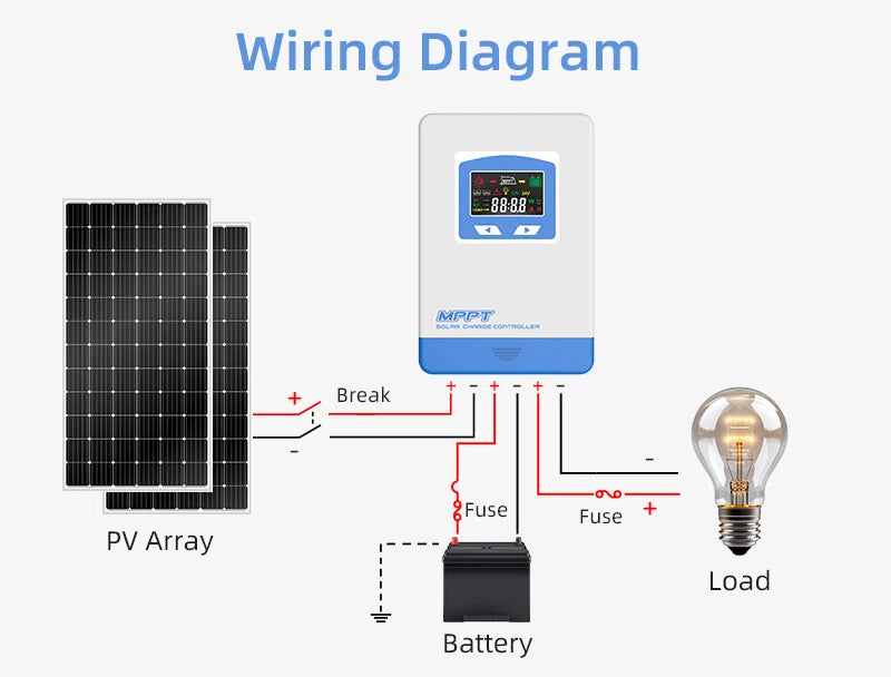 MPPT Solar Charge Controller 20A 30A 40A 60A 12V 24V Auto Battery Charger Input 100VDC Solar Panel Regulator LCD Display
