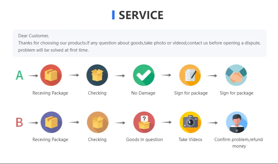 M6 12V Terminal Block Bus Bar 1/4 Inch Stud 150A Electrical Power Distribution Block Bus Bar for Truck Boat Camper RV Caravan