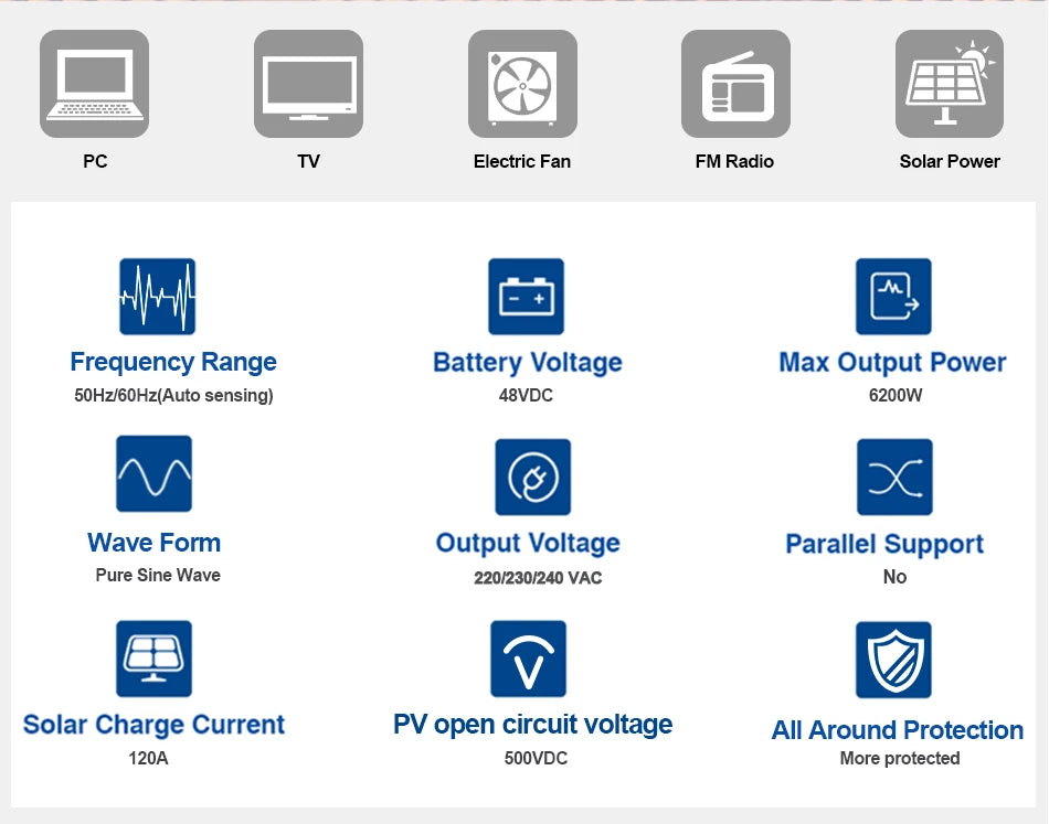 Hybrid Solar Inverter 6.2KW 4.2KW 3.2KW 2.2KW Solar Inverter Controller 12V 24V 48V 120A MPPT Hybrid Inverter with WIFI Off Grid