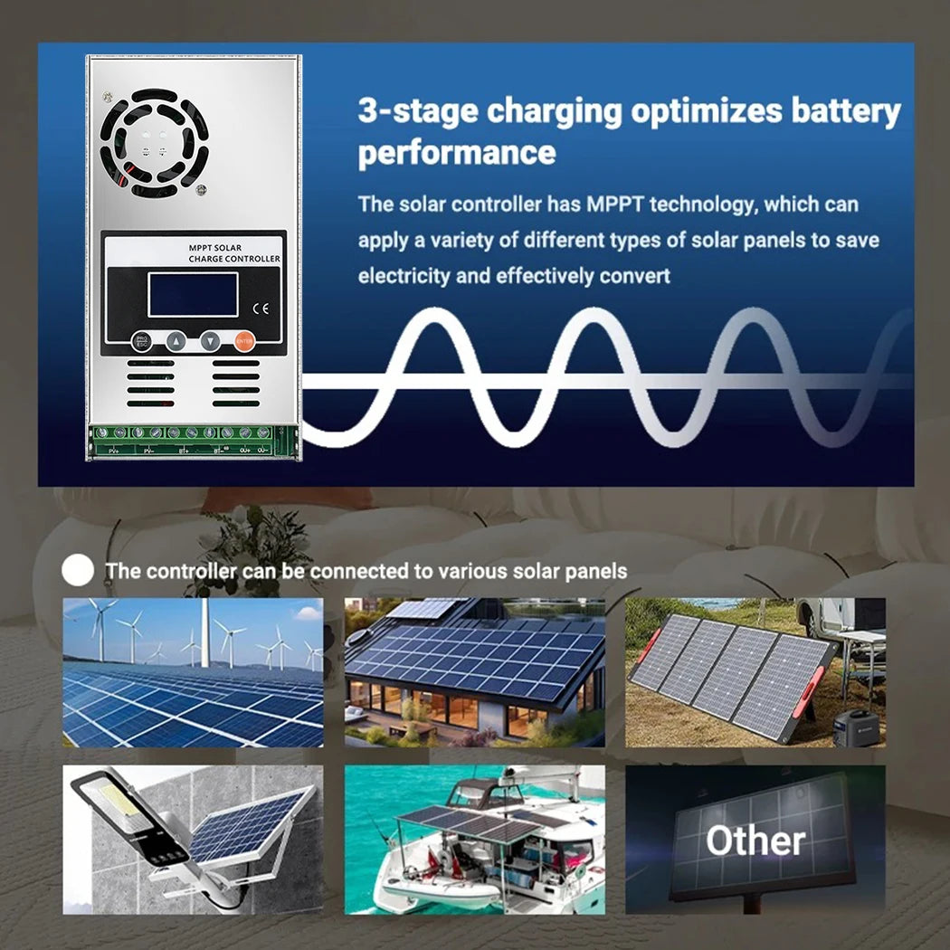 ECGSOLAX 60A MPPT Solar Charge Controller 12V 24V 36V 48V Auto Solar Panel Regulator Max PV 150VDC For Lead Acid Lithium Battery